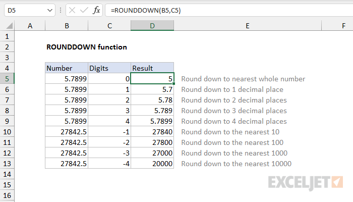 How To Use The Excel Rounddown Function Exceljet 3388